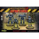 Battletech Support Lance