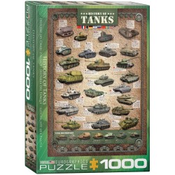 Puzzle Geschichte der Panzer