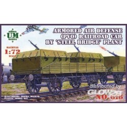 Armored air defense railroad car 