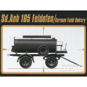 Sd.Anh. 105 German Field Bakery 