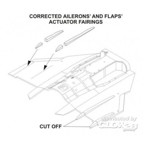 JAS-39C Gripen-Corrected Ailerons a.Flap 