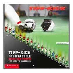 TIPP-KICK Bundesliga-Tabelle