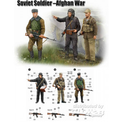 Soviet Soldier-Afghan War 