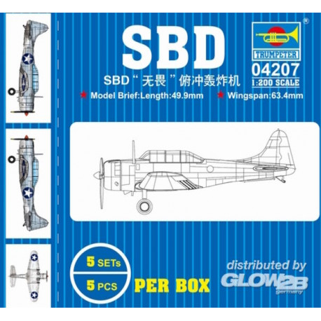 SBD 