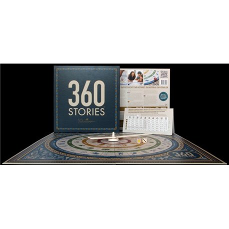 360 Stories