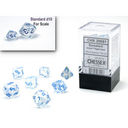 CHX20581 Borealis Mini Polyhedral Icicle light blue Luminary 7 Die Set