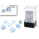 CHX20581 Borealis Mini Polyhedral Icicle light blue Luminary 7 Die Set